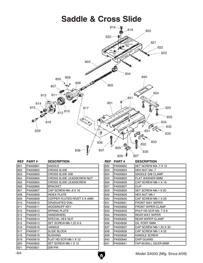 Part Diagram for G4000