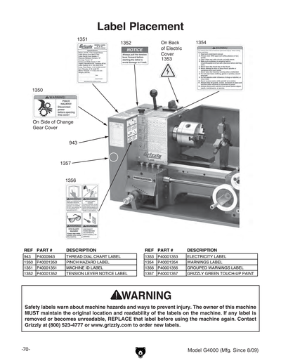 Part Diagram for G4000