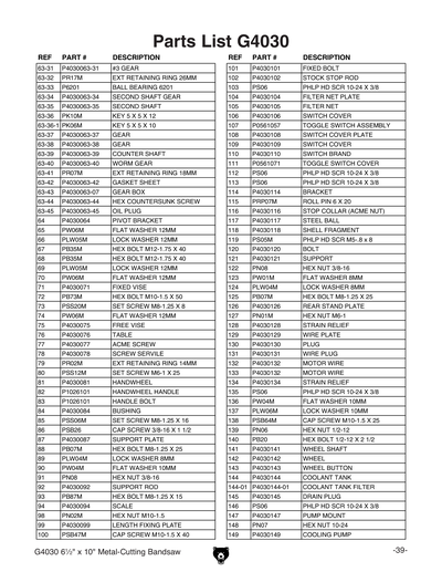 Part Diagram for G4030