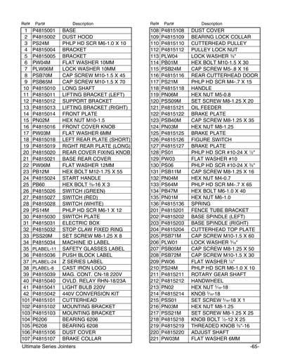 Part Diagram for G4815