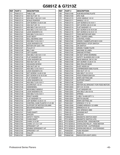Part Diagram for G7213Z