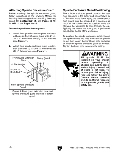 Parts for 7-1/2 HP 3-Phase Spindle Shaper - Grizzly