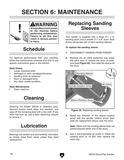 Parts for G8749 Drum / Flap Sander - Grizzly Industrial, Inc.