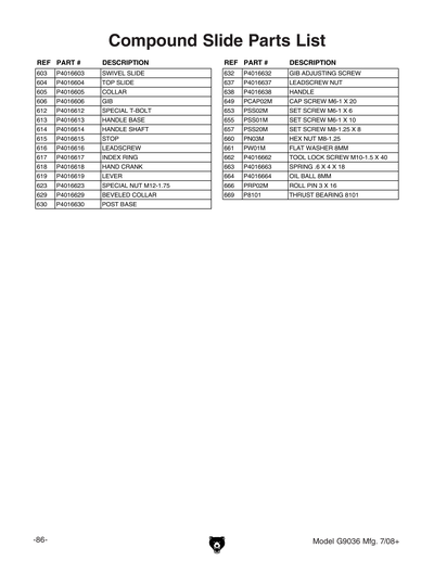 Part Diagram for G9036