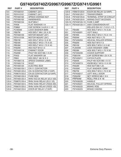 Part Diagram for G9740Z