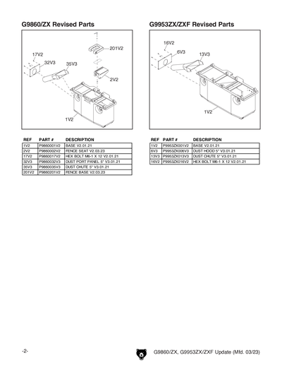 Parts for G9860ZX 12