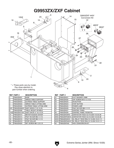 Part Diagram for G9860ZX