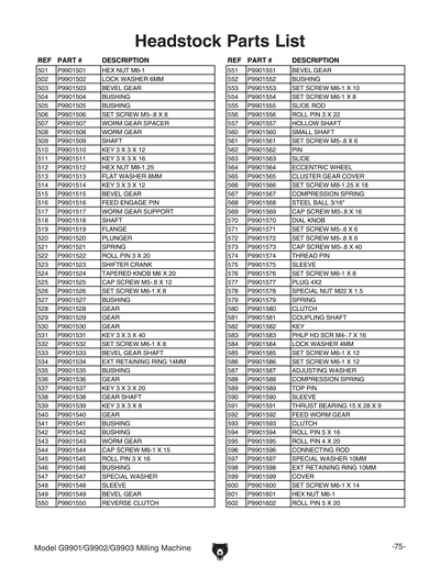 Part Diagram for G9901