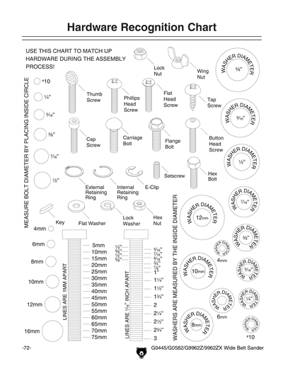 288 専用ページ A Little Bit About Swiss Turning Machines