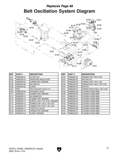 Parts for G9962ZX 24