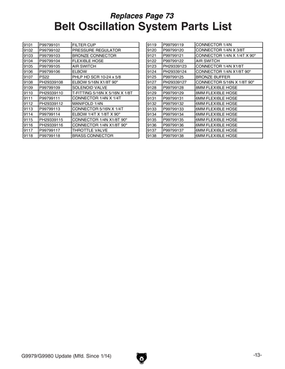 Part Diagram for G9980