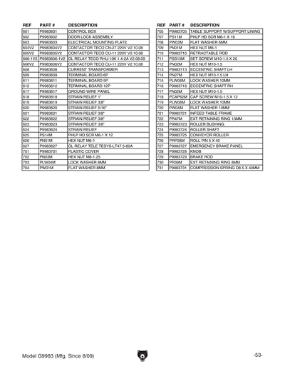 Part Diagram for G9983