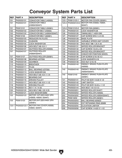 Part Diagram for H2934