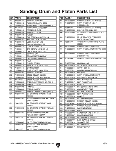 Part Diagram for H2934