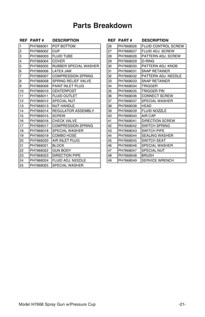 Part Diagram for H7668