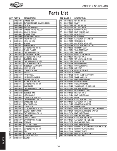 Part Diagram for M1015