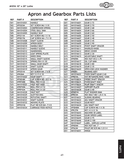 Parts for M1016 10