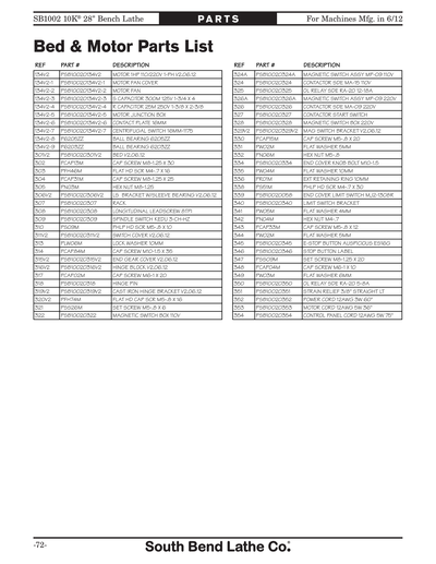Part Diagram for SB1002