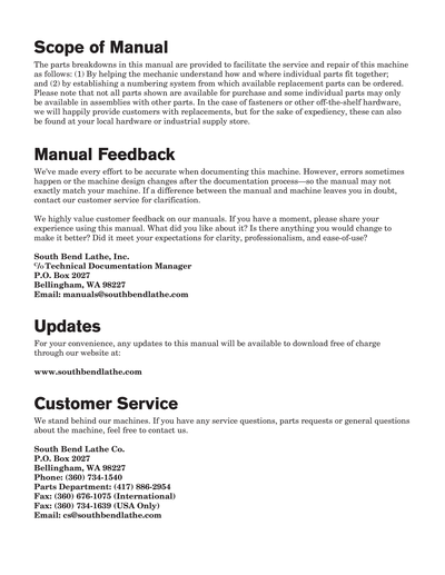 Part Diagram for SB1012