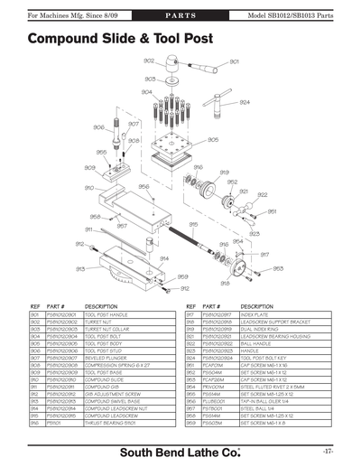 Part Diagram for SB1012