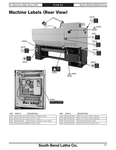 Part Diagram for SB1012