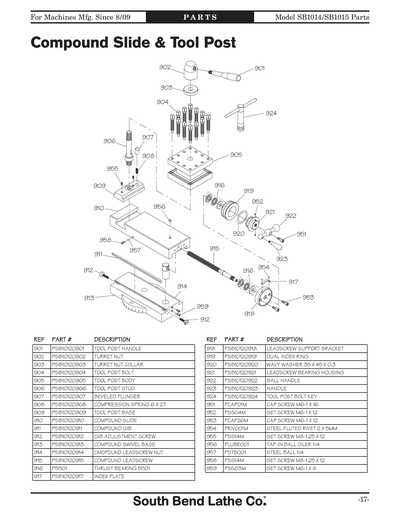 Part Diagram for SB1015