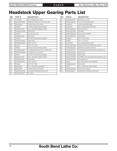 Part Diagram for SB1015F