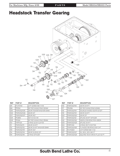 Part Diagram for SB1015F