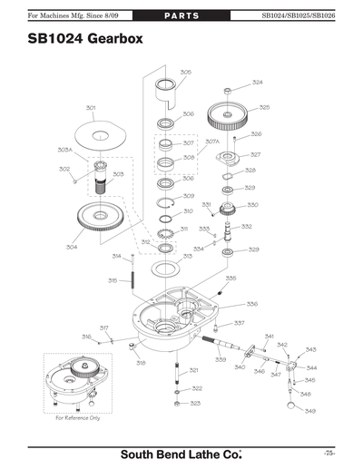 Part Diagram for SB1024F