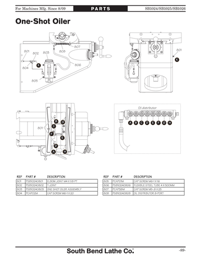 Part Diagram for SB1025F