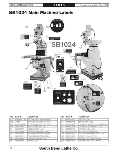 Part Diagram for SB1025F