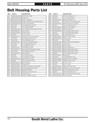Part Diagram for SB1028