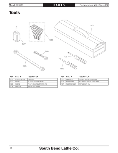 Part Diagram for SB1028F