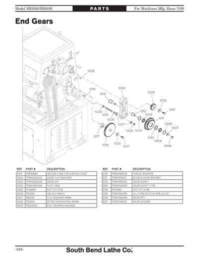 Part Diagram for SB1036