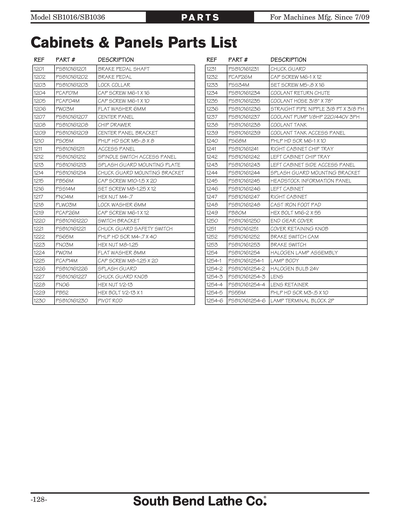 Part Diagram for SB1036
