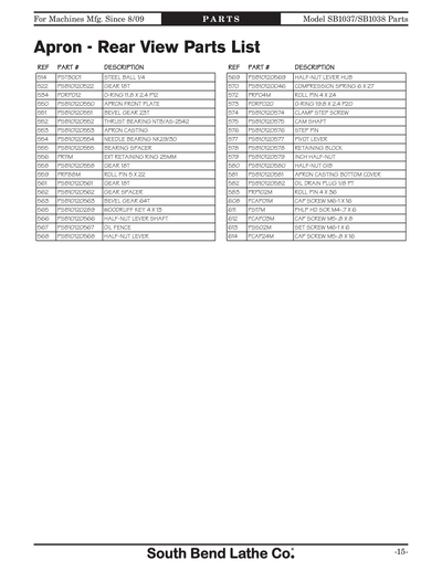 Part Diagram for SB1038F