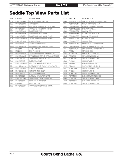 Part Diagram for SB1039