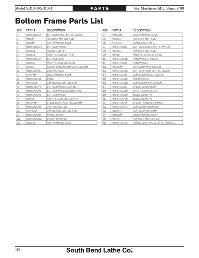 Part Diagram for SB1040