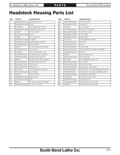 Part Diagram for SB1045PF