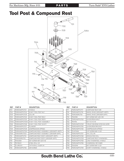 Part Diagram for SB1045PF