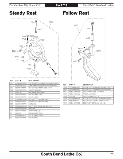 Part Diagram for SB1047PF