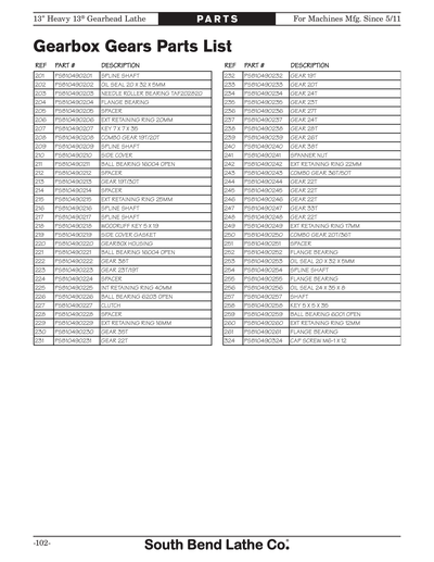 Part Diagram for SB1049