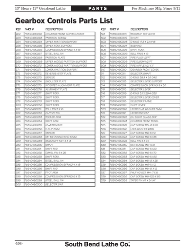 Part Diagram for SB1049