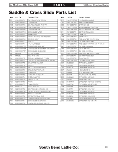 Part Diagram for SB1054F