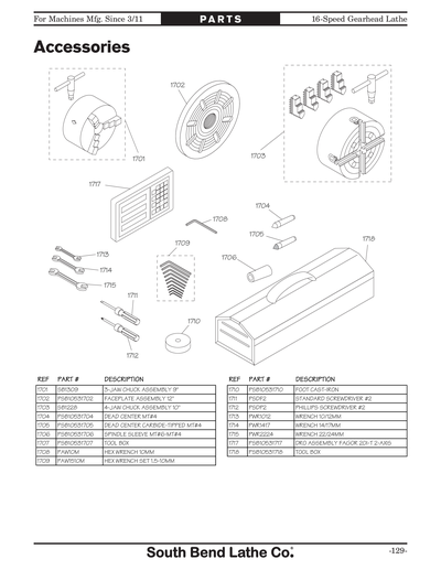 Part Diagram for SB1054F