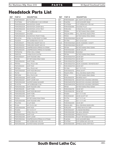 Part Diagram for SB1055F