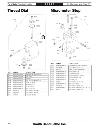 Part Diagram for SB1057F