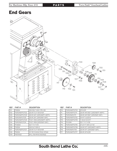 Part Diagram for SB1058F