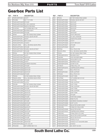 Part Diagram for SB1061PF
