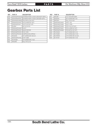 Parts for SB1061PF 18